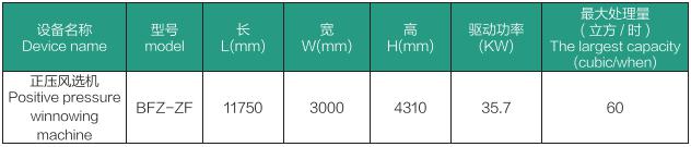 綜合風(fēng)選機(jī)(圖2)